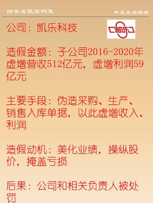 凱樂科技股吧，凱樂科技財務(wù)造假事件